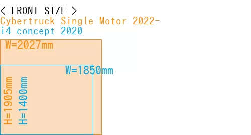 #Cybertruck Single Motor 2022- + i4 concept 2020